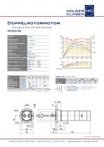 AIRMOTORS - Double Rotor Air Engines - 6