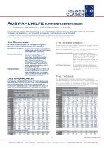 Assembly technique - pneumatic screw drivers - 4