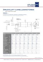 Drive Technology - Air vane motors - 7