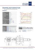 Drive Technology - Double rotor air engines - 3