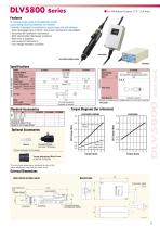 Electric Screwdrivers - 9