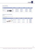 GG 40/150 L - 4
