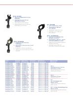 KombiMax - Cutting and Crimping Tool in a Set - 3