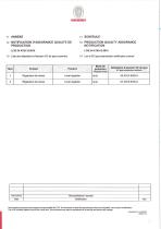 ATEX Certificate-4