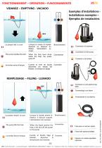 ATS 165 For level control of individual pumps-2