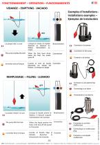 Data sheet - Float level switch - AT 120 - 2