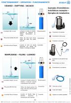 Data sheet - Float level switch - ATS 165 EP certified ACS-2