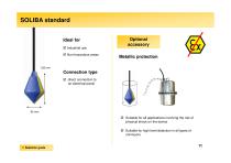 Range for solid (Power Point)-11