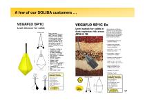 Range for solid (Power Point)-17