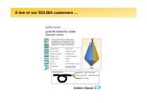 Range for solid (Power Point)-18