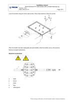 Electrohydraulic PTU leveler with divided telescopic lip - Installation manual - 8