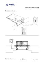 Hydraulic Telescopic Lip Leveler PT - Installation manual - 9