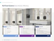 Elevate every restroom experience-14