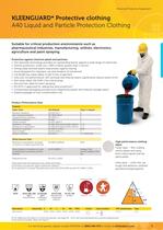 Personal Protective Equipment-11
