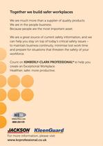 Personal Protective Equipment-2