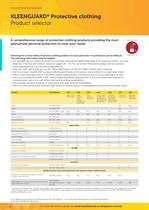 Personal Protective Equipment-6