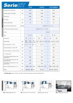 Series HT-7