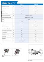 Series HT-8