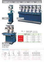 TMF-2