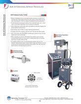 Air Atomizing Nozzles-2