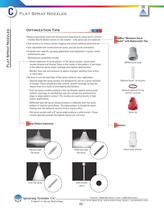 Flat Spray Nozzles-2