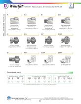 Hollow Cone Nozzles-4