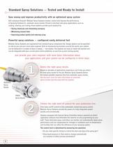 Improve Product Quality and Productivity with Precision Spray Control-2