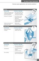 Optimizing Your Spray System - 12