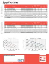 ActivPrime - Automactic Priming Pumps brochure 2013-4