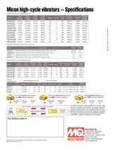 Concrete Vibrators Brochure-8