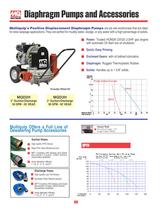Dewatering Pumps-6