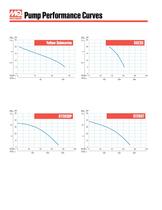 Electric Submersible Pumps-6