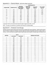 Generator Handbook - Multiquip, Inc. - PDF Catalogs | Technical ...