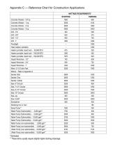 Generator Handbook - Multiquip, Inc. - PDF Catalogs | Technical ...