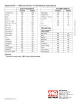 Generator Handbook - Multiquip, Inc. - PDF Catalogs | Technical ...