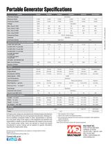 Generators and Welders-8