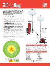 GloBug Balloon Systems Brochure-2