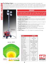 Industrial Compact Lighting Solutions-2