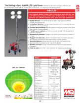 Industrial Compact Lighting Solutions-3