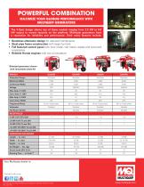 Industrial Compact Lighting Solutions-4