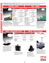 LED GLOBUG-4