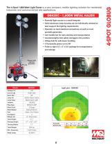LED GLOBUG-5