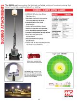 LED GLOBUG-6