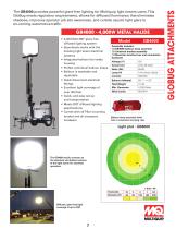 LED GLOBUG-7