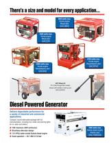 Portable Generators-3
