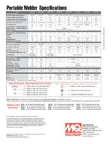 Welders Brochure-8
