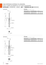 09/2019 Gas Springs with fixing elements to FORD Standard WDX-Global - 10