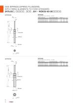 11/2019 Gas Springs with fixing elements to FORD Standard WDX-Global - 10