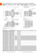 11/2019 Gas Springs with fixing elements to FORD Standard WDX-Global - 8