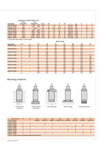 2490.14. Compact gas springs - 4